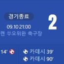 [2026 FIFA WorldCup 아시아지역 최종예선 C조 2R] 중국 vs 사우디아라비아 골장면.gif 이미지