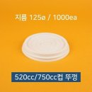 동성
