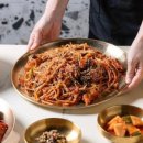 통통팔팔 이미지