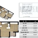 동도마트 이미지