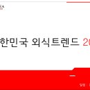 (주)핌코리아 - 9717 | (주)핌코리아