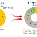 에이치제이제이 이미지