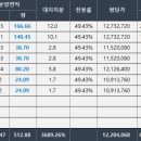 한강산업 이미지