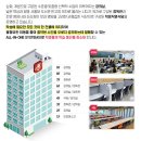 제일식당(제일매점) 이미지