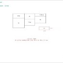 구로-구로-구로-107 네이버블로그