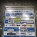충주복싱타운 | 부천 상동 PT샵 미다스핏 : 국가대표 트레이너에게 일대일피티 받은 후기