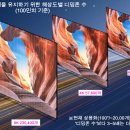 TV 혁신＞③LCD(LED) TV의 '디밍존 수'를 지금보다 3~5배 늘려야 이미지