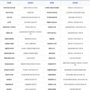 주식회사 미르통신 이미지