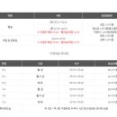 달구벌재활스포츠센터 이미지