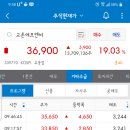 상승에프앤비 이미지