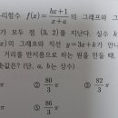 고1 유리함수 문제입니다 이미지