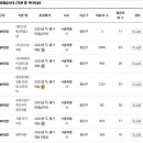 윤스맘케어 이미지