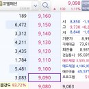 씨엠에스팜 이미지