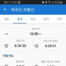 외곡 이미지