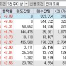 주식회사 피에스엠씨