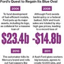 brothers motors 이미지