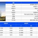 더포레B 이미지