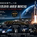 옵티컬랩 (Optical Lab) | 우주 인프라의 새로운 패러다임: 피터 백과 로켓랩의 수직 계열화 전략 및 미래 전망 | 핀시드