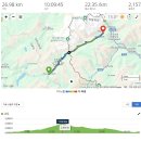 (주)세이뉴 | 뚜르 드 몽블랑(TMB) 3일차 코스안내_레샤피우(Les Chapieux)-쿠르마예르(Courmayeur)