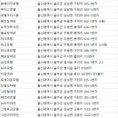 몽블랑여관 이미지