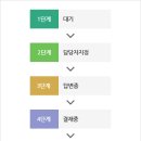 20경기행심2268(20국선58구민걸031,360,0049(2038,3572)김다영031,8008,2182김정민2890)취소협박 이미지