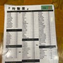 김밥천국 공덕점 치즈라볶이 스페셜정식 원조김밥 후기