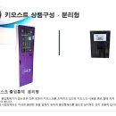 [오픈 25시 헬스] 무인출입통제, 무인결제시스템 키오스크 이미지