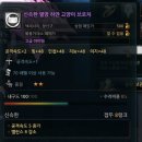 신속묘 이미지