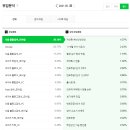 단디애드