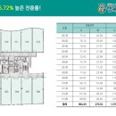 행복드림의원 이미지