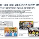 Ⅰ. 12차 전력수급기본계획과 정의로운 에너지전환을 위하여 [이헌석] 이미지