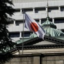 Japan Prime Minister Shinzo Abe Approves $29 Billion Stimulus Package-wsj 12/27 : 일본 정부 경기부양책 발표 배경과 현재 경제상황 이미지