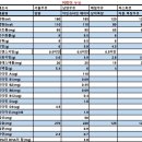 앙팡목장 이미지