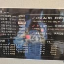 숯뚜껑&태안카페 | 태안 숯뚜껑&카페태안 아이랑 가기 좋은 고기집 삼겹살맛집
