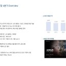 도깨비PC방 이미지