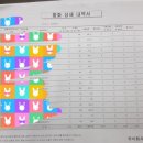 심양행정사 이미지