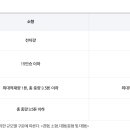 (주)엘림비엠에스 이미지
