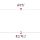 스노우피크게스트하우스 이미지