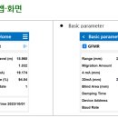 (주)그린텍코리아 이미지