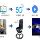 주식회사 스마트월드