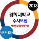 ⁂⁂ 2018학년도 경희대학교 네오르네상스 (학생부종합전형) 모집요강 이미지
