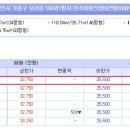 미션힐음악학원 이미지