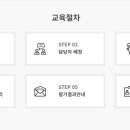 한국기업평생교육원 네이버블로그