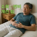 단전호흡 | 단전호흡 효과와 방법 – 3주 실천 후기, 소화·변비 개선까지 팁