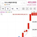 주식회사 세아글로벌