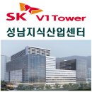 SKV1공인중개사사무소 네이버블로그