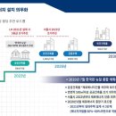 양양어린이집 이미지
