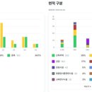 헤쎄드건축사사무소