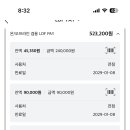 롯데면세점 LDF pay 523,200원 이미지