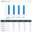 글래드 호텔앤리조트(주) 이미지
